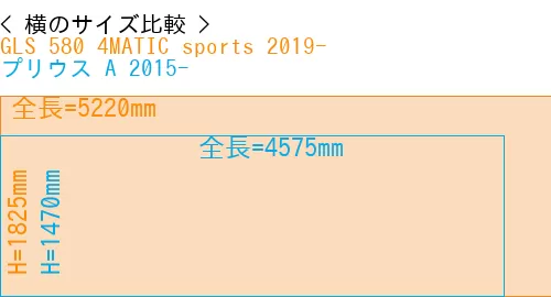 #GLS 580 4MATIC sports 2019- + プリウス A 2015-